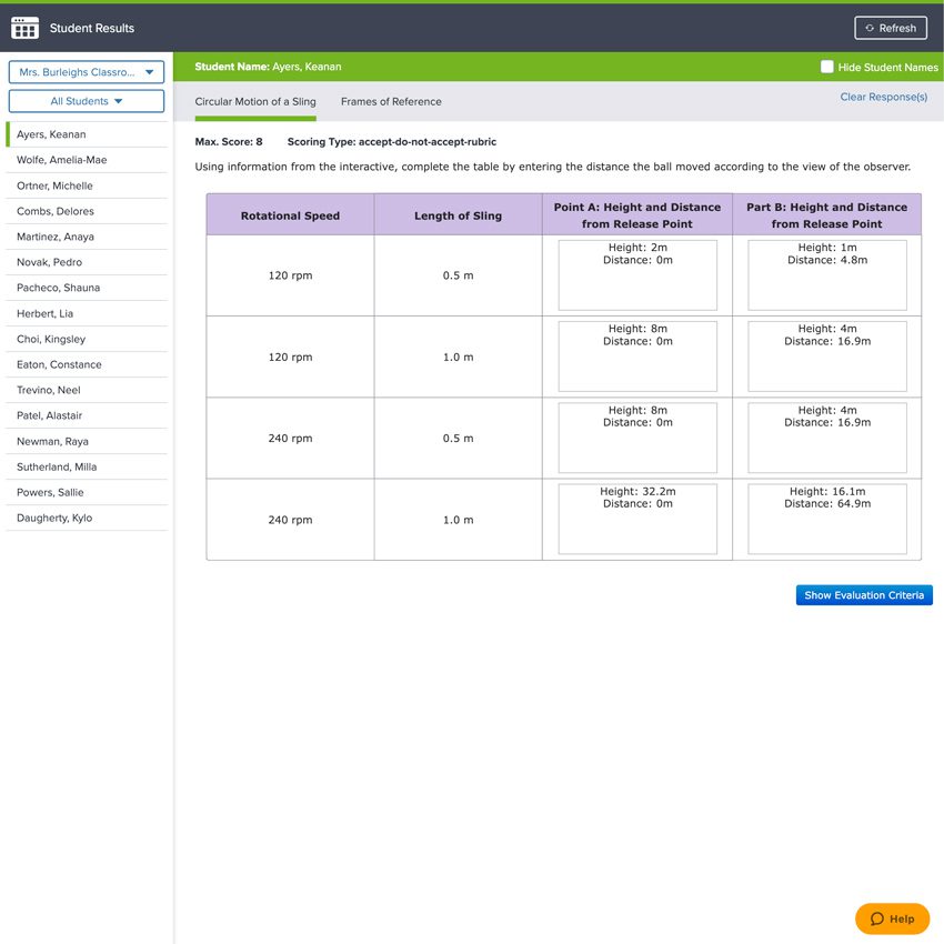 DE SFT Point of Use Assessment Results